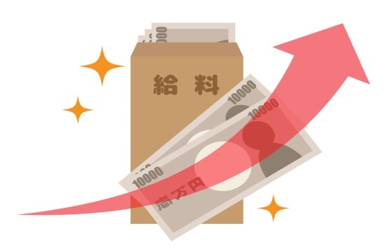 報酬の画像