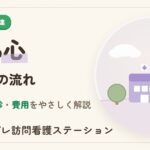 子どもの精神面の不調と診断の流れ