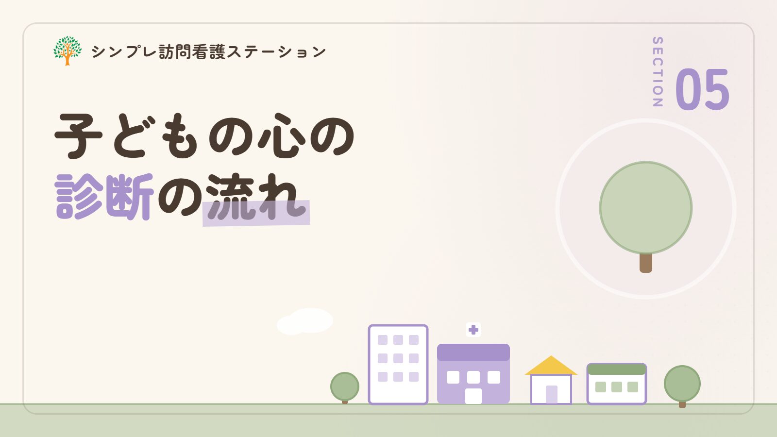 子どもの精神面の診断の流れ