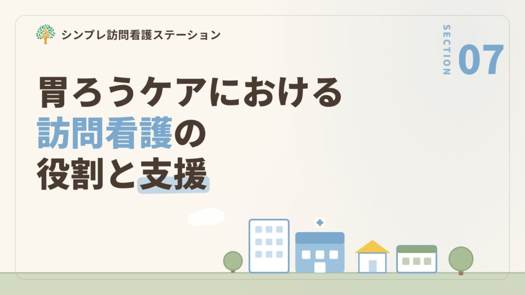 胃ろうケアにおける訪問看護の役割と支援内容