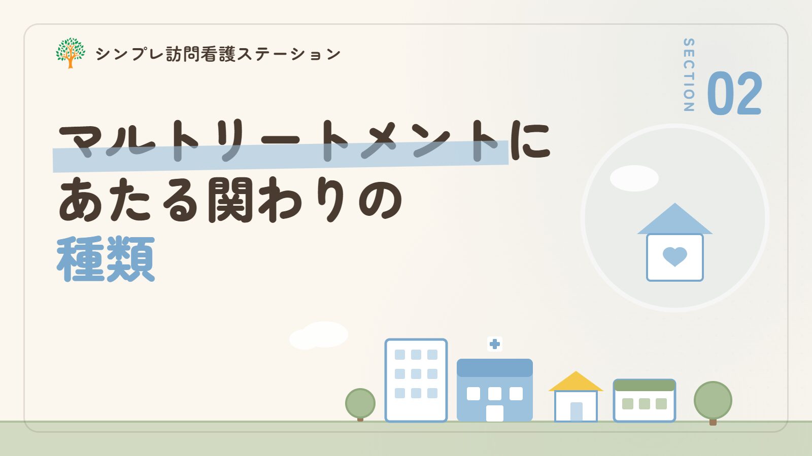 マルトリートメントにあたる関わりの種類