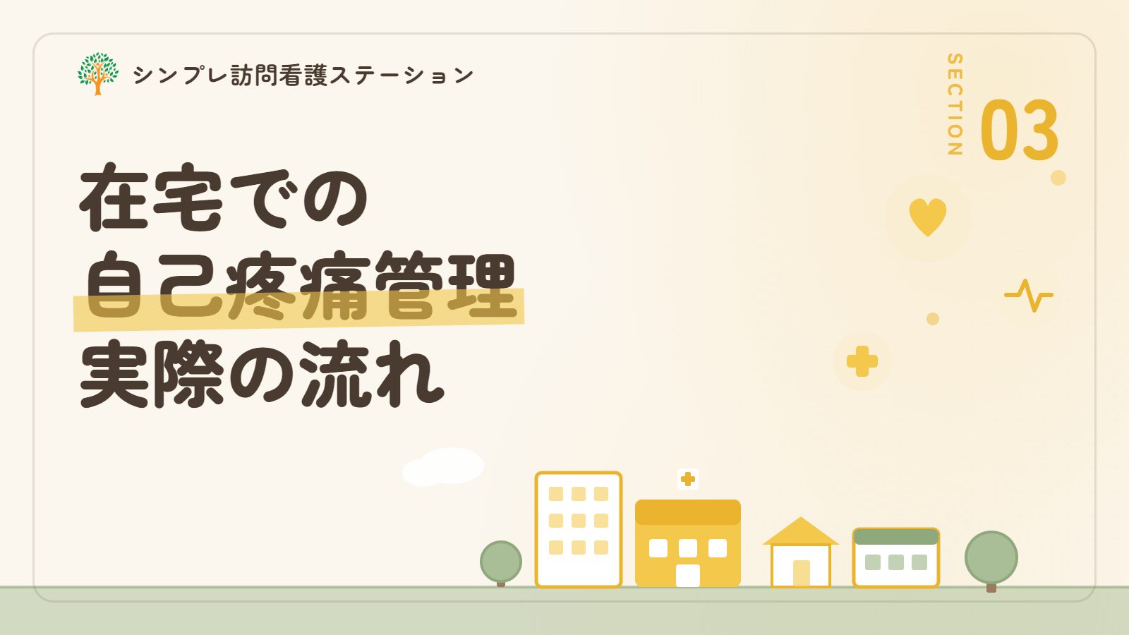 在宅での自己疼痛管理の実際の流れ