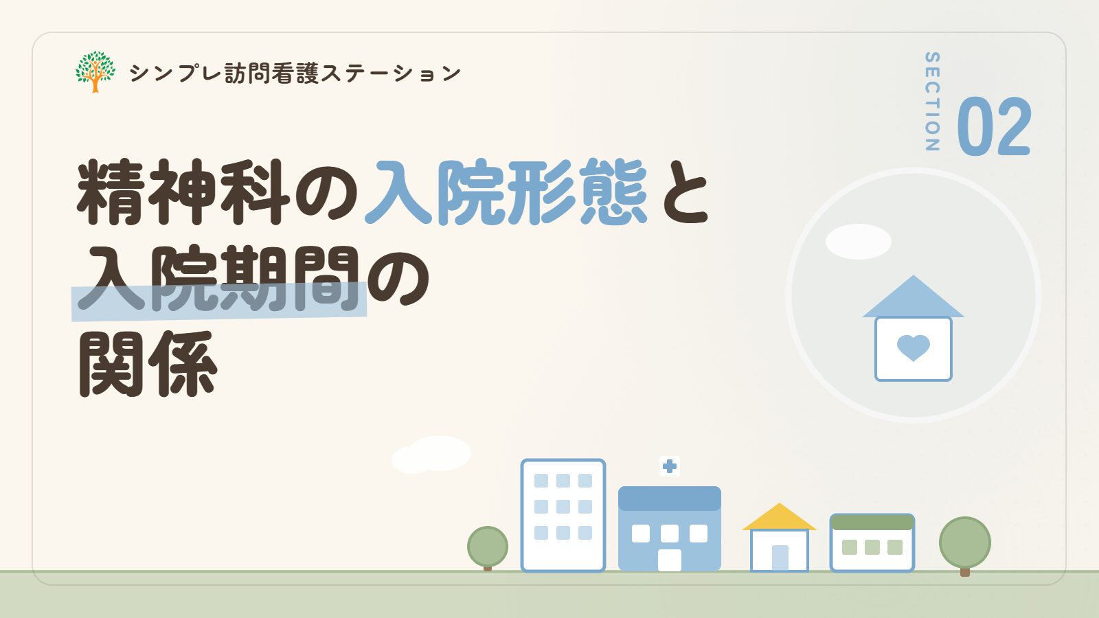 精神科の入院形態と入院期間の関係