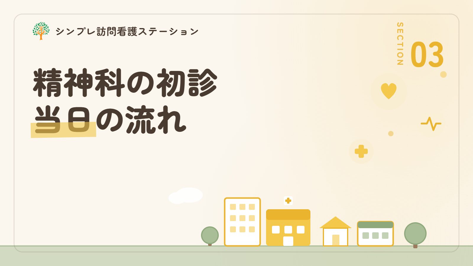 精神科の初診当日の流れ