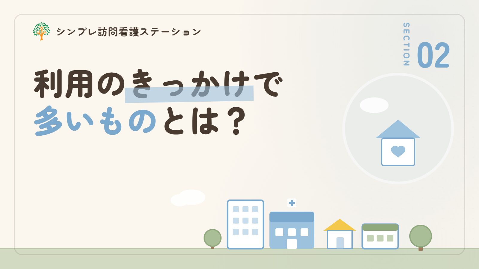 精神科訪問看護を利用するきっかけで多いもの